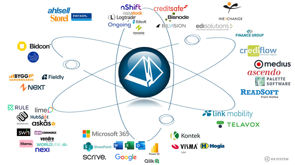 ekosystem-pyramid-partners_a4